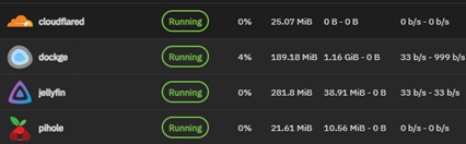 TrueNAS Storage Volumes